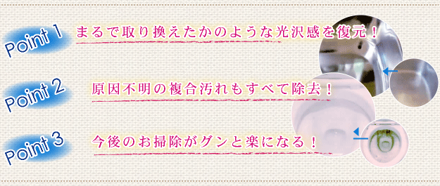 Point 1 まるで取り換えたかのような光沢感を復元! Point 2 原因不明の複合汚れもすべて除去! Point 3 今後のお掃除がグンと楽になる!